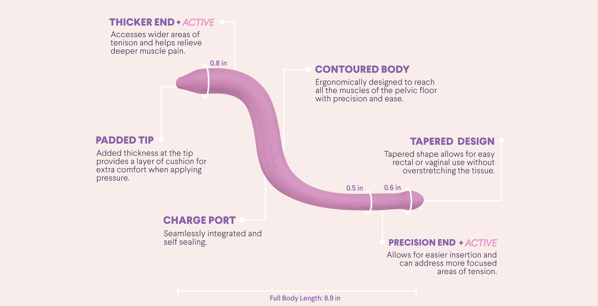 NewFlora | Vibrating Pelvic Wand